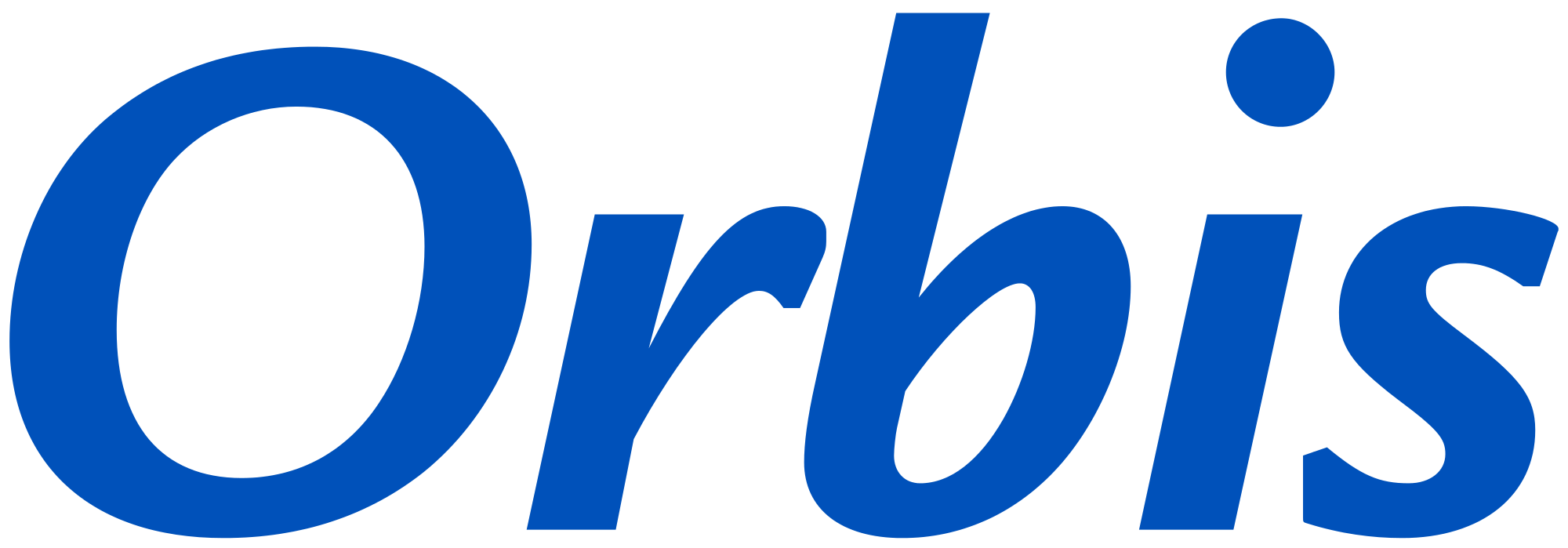 orbis-m3connect